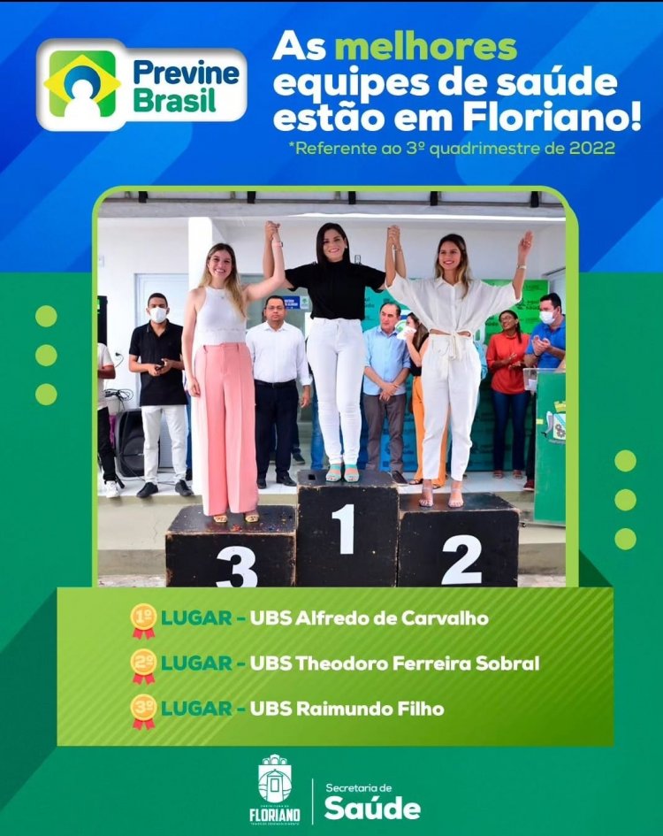 Premiação das equipes que melhor pontuaram no Previne Brasil