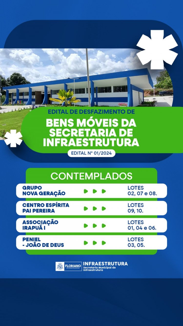 Prefeitura de Floriano divulga resultado do edital de Desfazimento de Bens Móveis