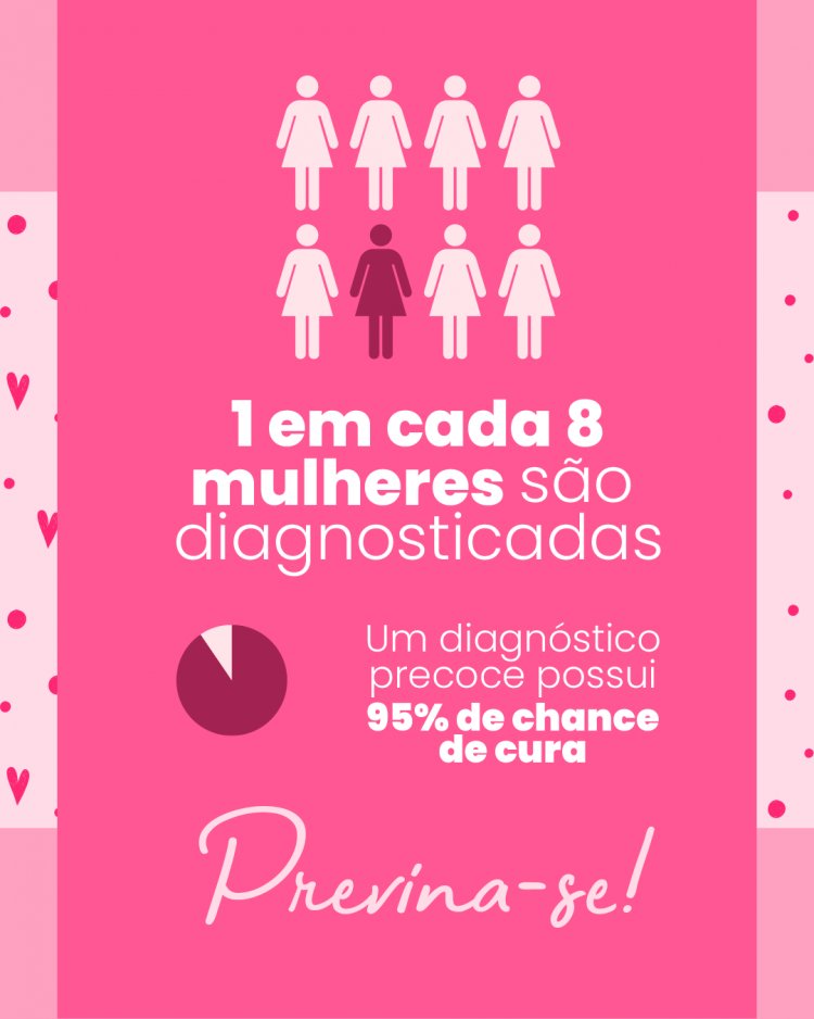 Outubro Rosa: Campanha 'Mulher: seu corpo, sua vida' promove autocuidado e prevenção em Floriano